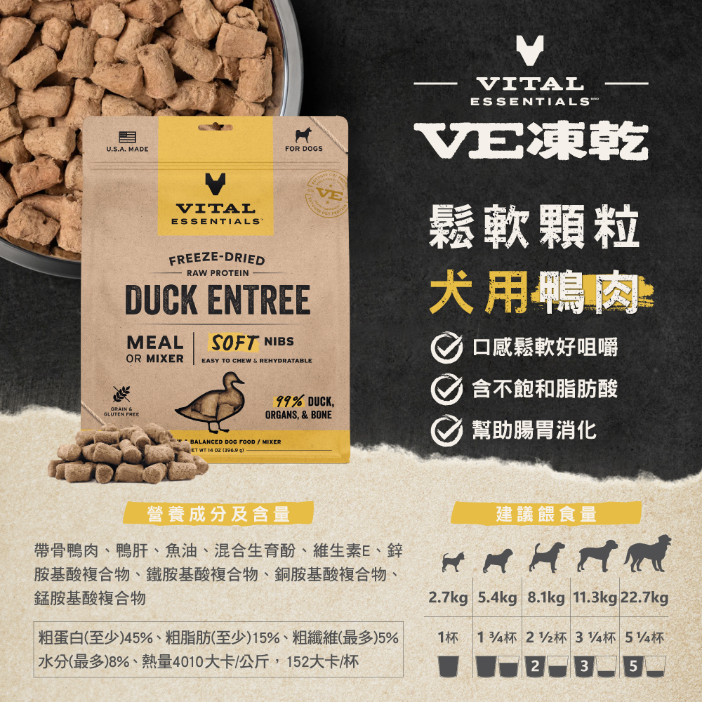 VE凍乾-犬用鬆軟顆粒-鴨肉