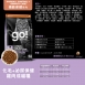 機能保健系列-化毛+泌尿保健-雞肉成貓糧